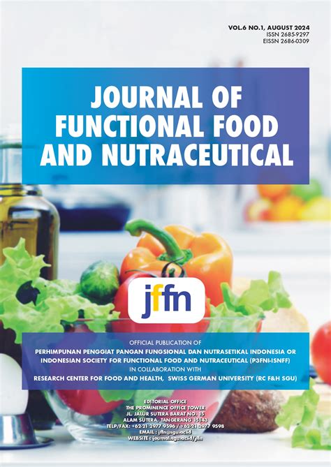journal of functional foods abbreviation.